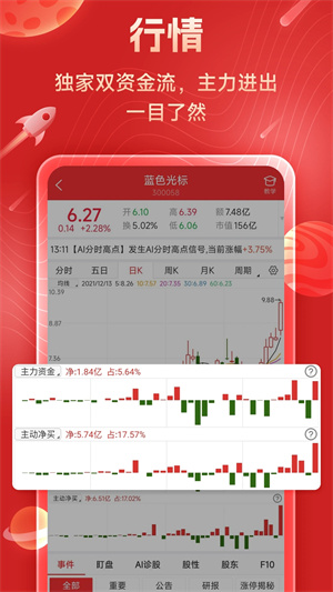 短线王app官方版1