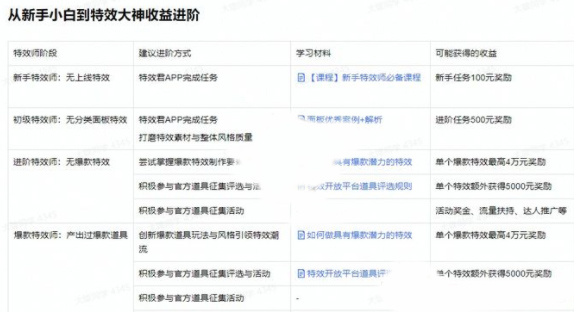 使用教程6