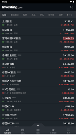 查看美联储利率教程截图1
