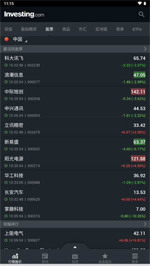 查看美联储利率教程截图2