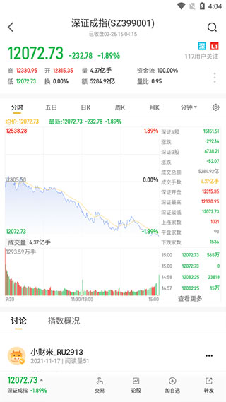 搜索股票5