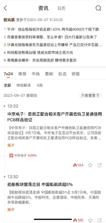 理财方法4