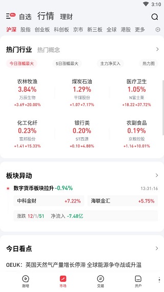 使用方法1