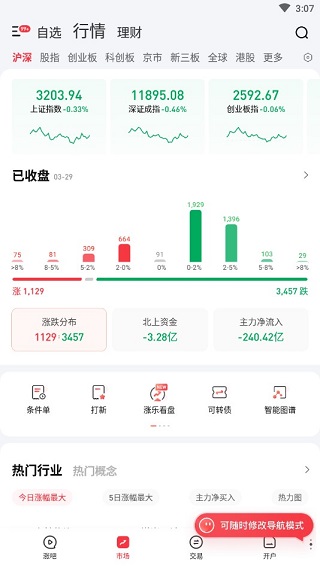 使用方法3