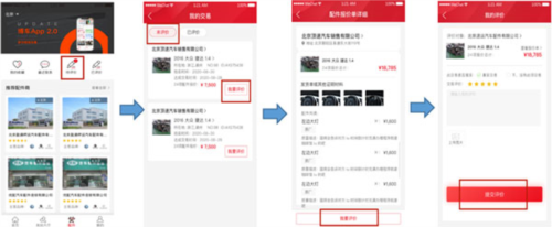 博车网拍卖app下载截图7