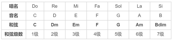 相关介绍截图1