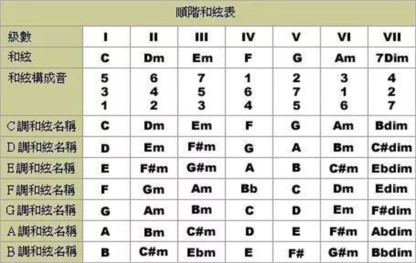 相关介绍截图2