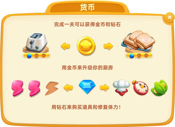 新手攻略8