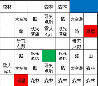 新手攻略截图4