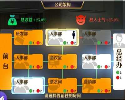 纵横商界与海外产业玩法解析截图2