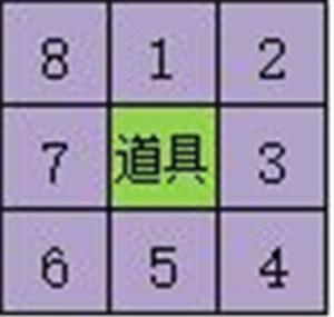 热血篮球赛攻略2