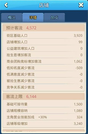 大富豪3免费版无限金币新手攻略截图3