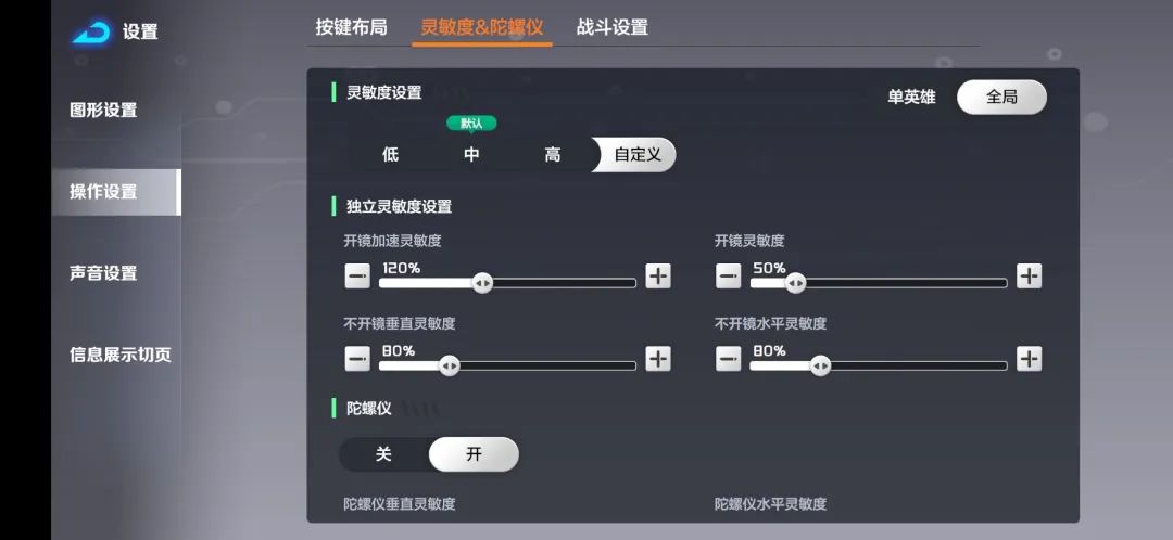 灵敏度1