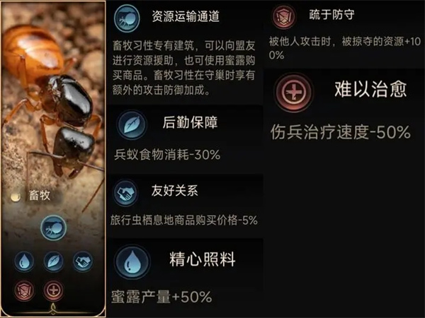 畜牧习性