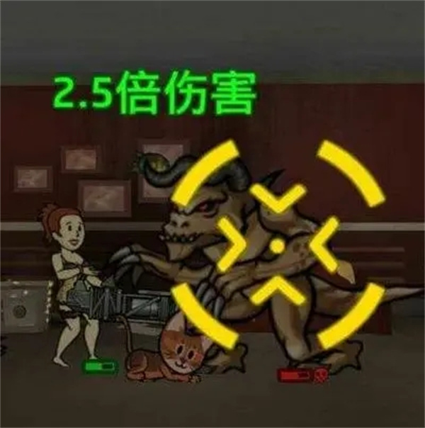 辐射避难所九游版人物攻略截图1