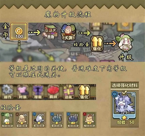 牧羊人之心无限体力版新手攻略截图2