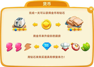 小镇大厨破解免广告版下载截图9