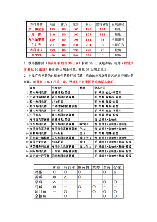 攻略截图4