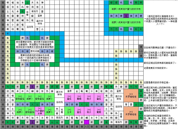 新手向全面玩法攻略2