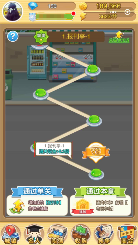商界传奇新手闯荡1