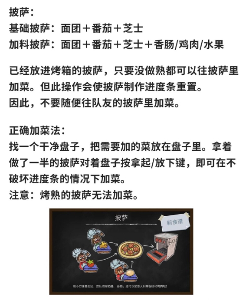 胡闹厨房菜单攻略5