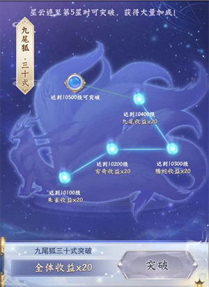 游戏攻略截图3