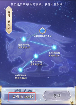 游戏攻略截图2