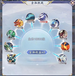 游戏攻略截图1