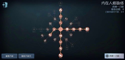 第五人格9999线索代码版天赋推荐2