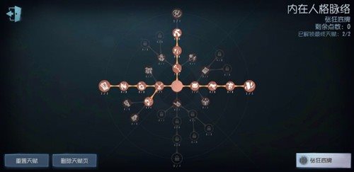 第五人格9999线索代码版天赋推荐3