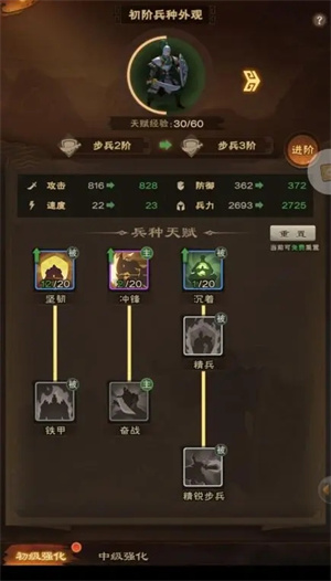 城主天下渠道服兵种介绍6