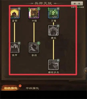 城主天下渠道服兵种介绍8