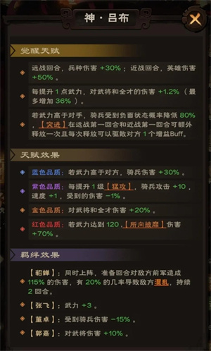 城主天下渠道服吕布武将解析1