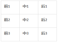 烽火之争安卓版游戏攻略2