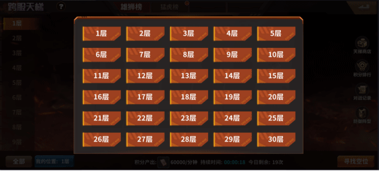 坦克雄师跨服天梯攻略截图2