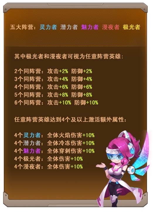 明日守望者完整版手游