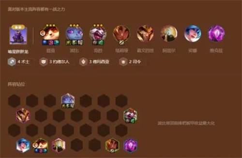 金铲铲之战S9美测服最强阵容推荐截图1