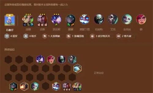 金铲铲之战S9美测服最强阵容推荐截图2