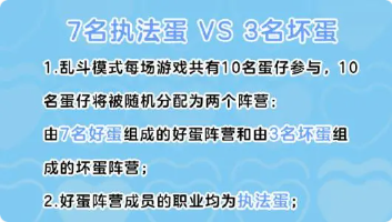 疯狂乱斗攻略截图1