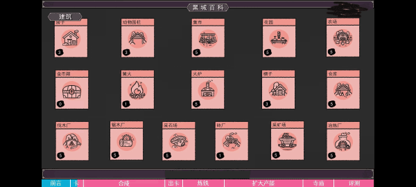 合成表3