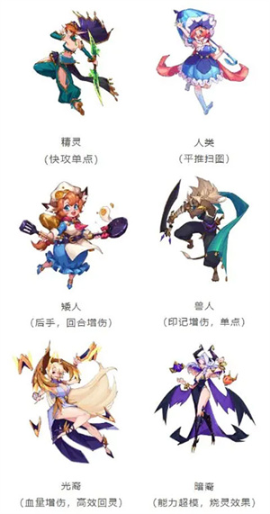 奇缘之旅TV版游戏攻略