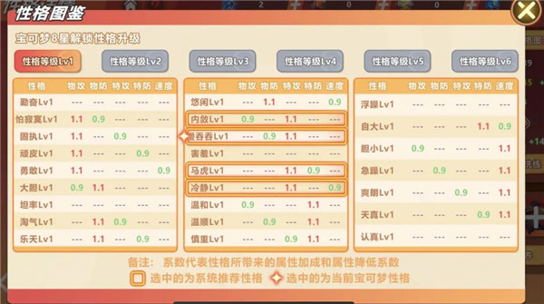 游戏攻略截图7