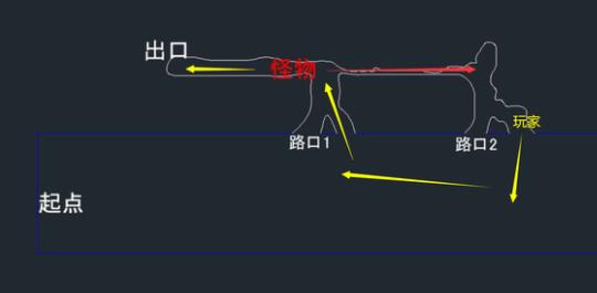 回声探路分心怎么过6