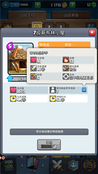 哥布林小屋