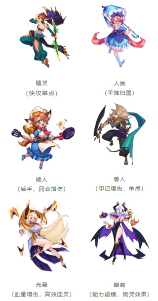 奇缘之旅无限钻石版新手攻略1
