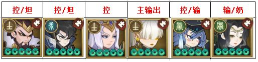 平民最强阵容截图2