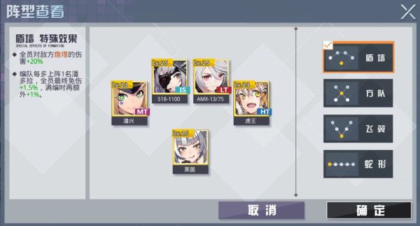 潘多拉的回响反和谐版阵型介绍1