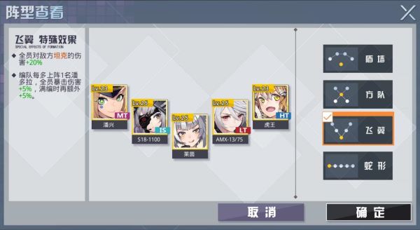 潘多拉的回响反和谐版阵型介绍3