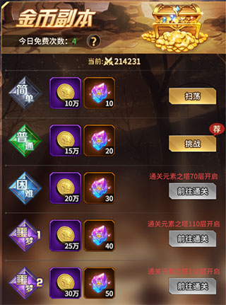 游戏攻略截图2