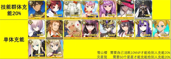 命运冠位指定内购版五大拐替代篇1